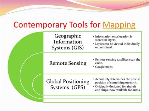 Ppt Geography Powerpoint Presentation Free Download Id2087770