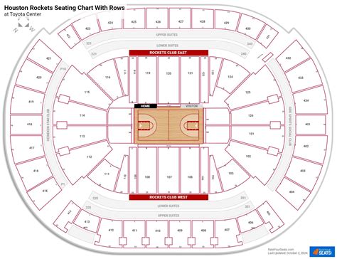 Toyota Center Floor Plan Floorplansclick