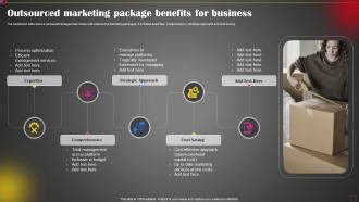 Outsourced Marketing Package Benefits For Business PPT Slide