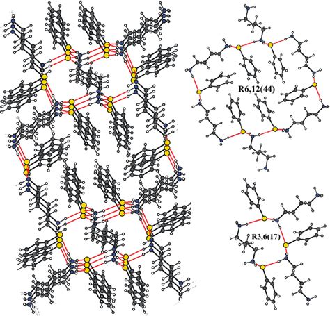 A View Of The D Supramolecular Network Of Crystal Showing Hydrogen