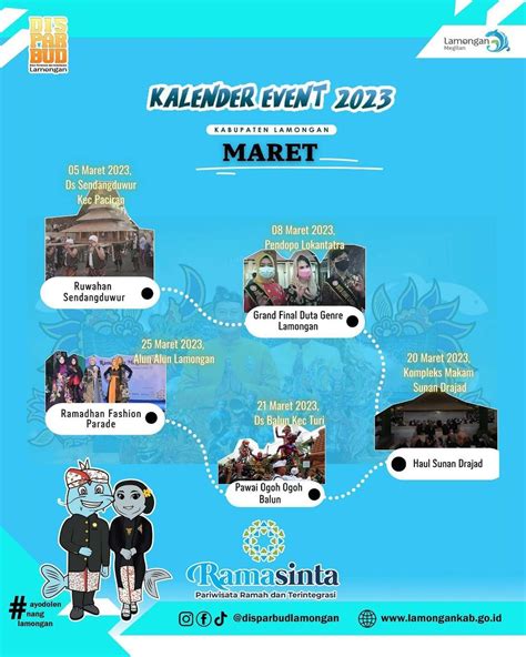 Kalender Event Bulan Maret Dinas Pariwisata Dan Kebudayaan Kabupaten