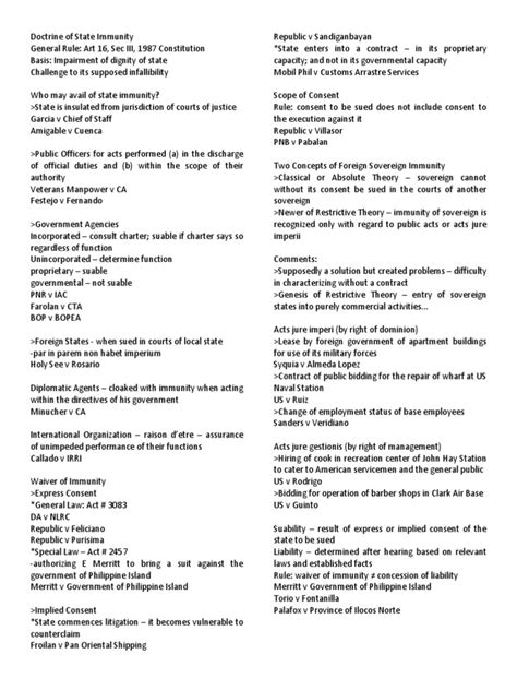 State Immunity | PDF | Sovereign Immunity | Sovereignty