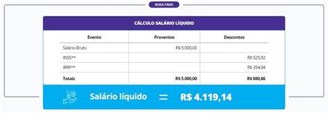 D Cimo Terceiro Sal Rio Come A A Ser Pago Este M S Veja Como Calcular