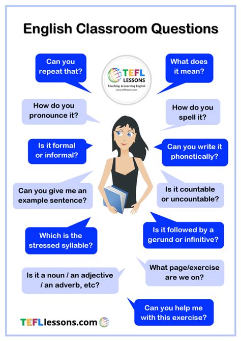 Common Classroom Questions Free Esl Posters