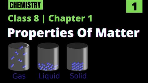 Properties Of Matter Class 8 With Notes Kerala Syllabus Chemistry Part 1 Kite Victers