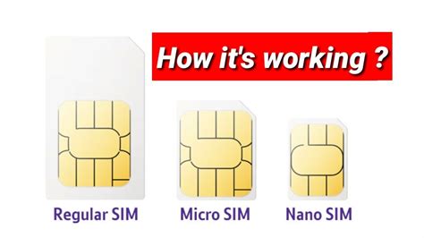 How Does A Smartphone Sim Card Work The Technology Behind Sim Cards