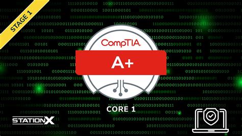 Comptia A Performance Based Questions Your Top Guide