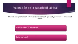 Evaluaci N M Dica De La Capacidad Laboral Ppt