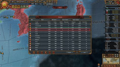 Ah yes, the famous Russian army composition. : eu4