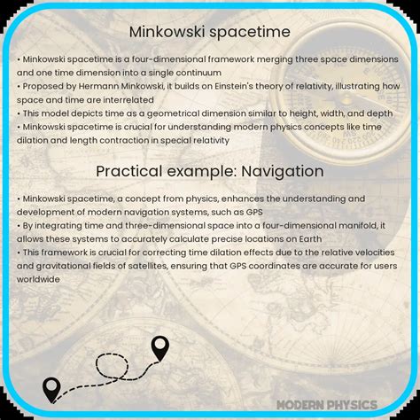 Minkowski Spacetime | Essence, Structure & Applications