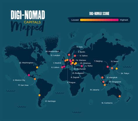 What Is Digital Nomad Visa How To Apply And The Cost Canada Us