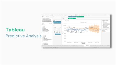 Tableau Predictive Analysis Q3edge Consulting Pvt Ltd