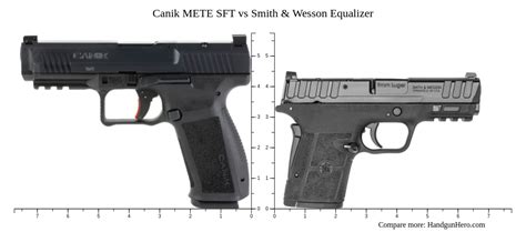 Canik Mete Sft Vs Smith Wesson Equalizer Size Comparison Handgun Hero