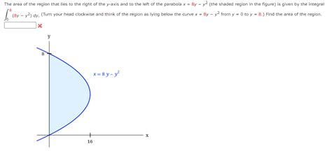 Solved The Area Of The Region That Lies To The Right Of The