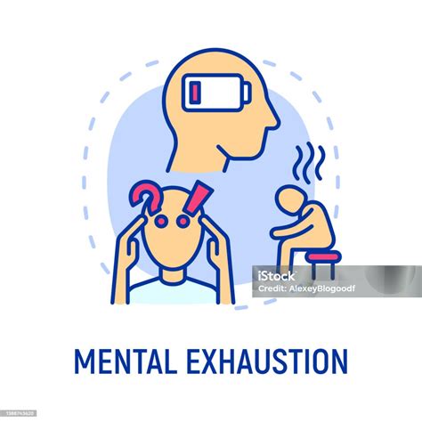 Mental Exhaustion Concept With Thin Line Icons Working Fatigue