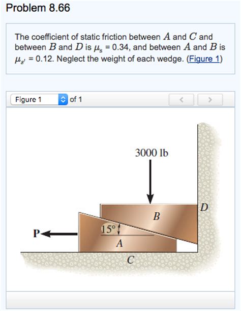 Solved The Coefficient Of Static Friction Between A And C Chegg