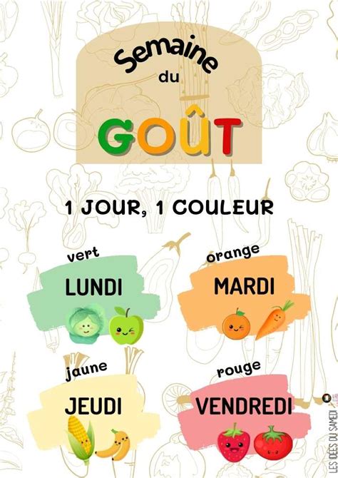 Idées de jeux pour semaine du gout 2025 Les idées du samedi