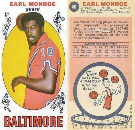 17 Best images about Baltimore Bullets (NBA) on Pinterest | Washington ...