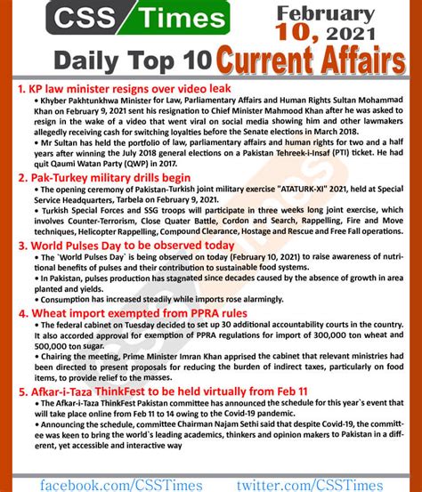 Daily Top-10 Current Affairs MCQs / News (February 10, 2021) for CSS, PMS