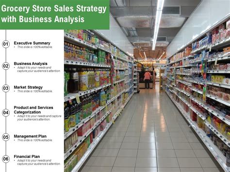 Grocery Store Sales Strategy With Business Analysis Ppt PowerPoint