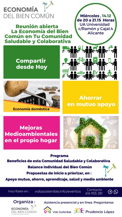 Comunidad Saludable Y Colaborativa Del Bien Común Asociación