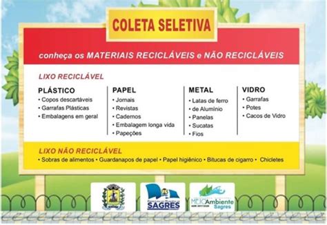 Not Cia Conhe A Os Materiais Recicl Veis E N O Recicl Veis