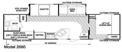 Used 2008 Skyline Aljo 2680 Travel Trailer At Parris Rv Murray Ut