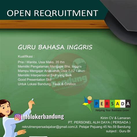 Lowongan Bahasa Inggris Homecare