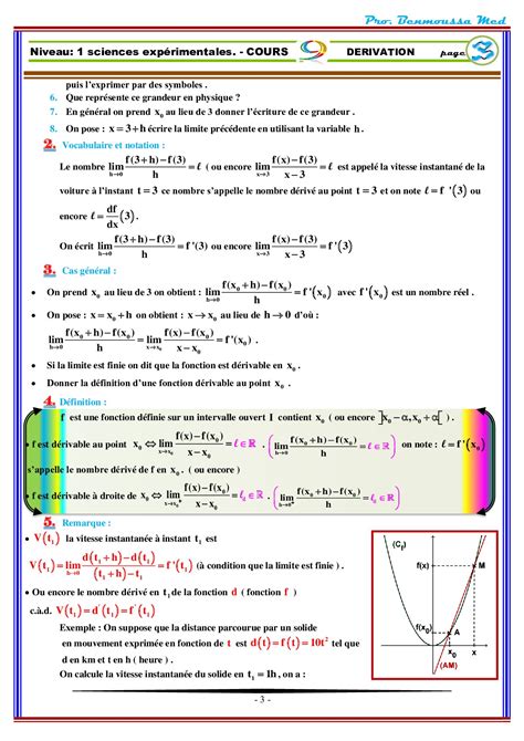 La dérivation Cours 1 AlloSchool