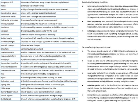 A2 Geography Knowledge Organiser Teaching Resources