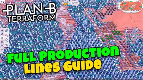 FULL PRODUCTION LINES GUIDE PLAN B TERRAFORM GUIDE Ep 7 YouTube