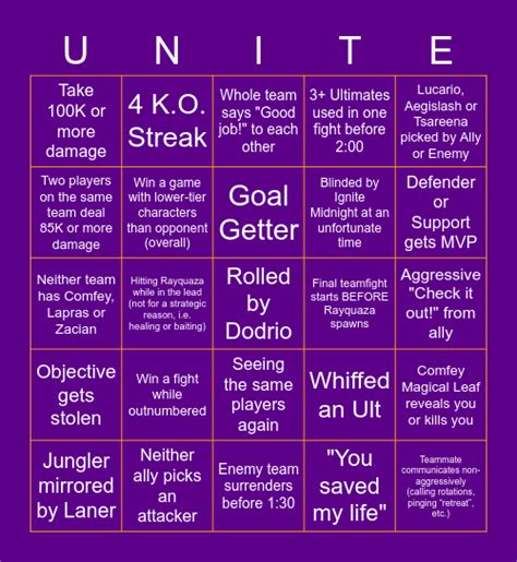 Pokémon Unite Bingo Card