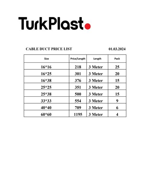 Updated Turk Plast Rate List June Flat Off