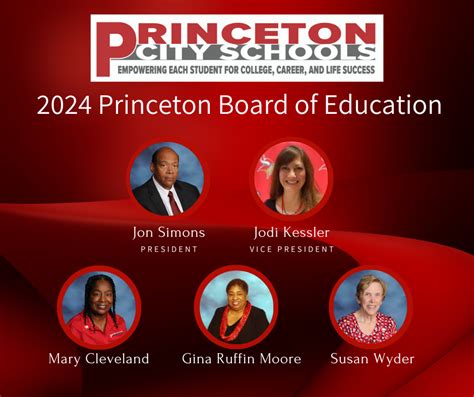 Board of Education | Princeton City Schools