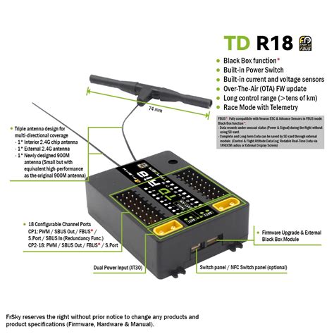 FrSky Tandem Empfänger TD R18 2 4 GHz 868 MHz Modellschiffe Bausatz