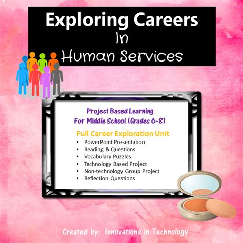 Exploring Careers: Human Services – Innovations in Technology