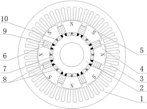 转子理想正弦波气隙磁场永磁同步电机的制作方法