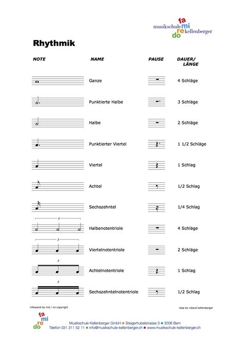 Musiktheorie Musikschule Kellenberger