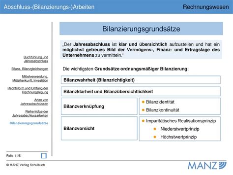 Buchf Hrung Und Jahresabschluss Ppt Herunterladen