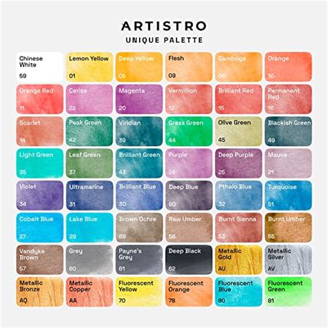 ARTISTRO Kit de peinture aquarelle 48 couleurs vives dans une boîte