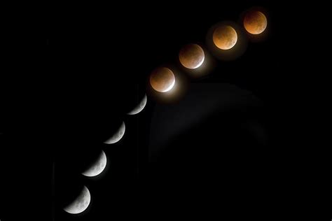 México bajo la sombra de la Luna eclipse anular de sol UNAM Global