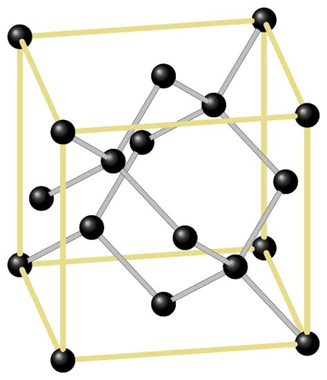 Draw Realistic 3D Crystal Structure Of Diamond Using Tikz TeX LaTeX