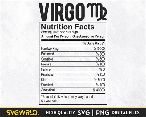 Virgo Svg Virgo Nutrition Facts Zodiac Svg Astrology Svg T For