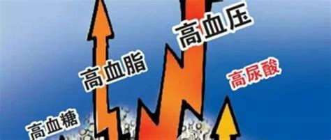 这有四张降“高血压、高血脂、高血糖、高尿酸”的“处方表格”！人人必知凤凰网健康凤凰网