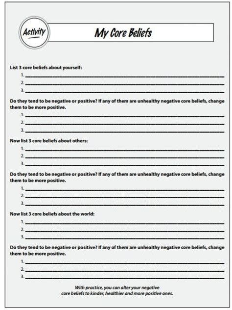 Challenging Beliefs Worksheet Examples Negative Core Beli