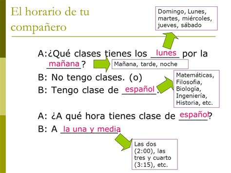 Lecci N A Tercera Parte Entrevista P Gina Actividad G A Qu