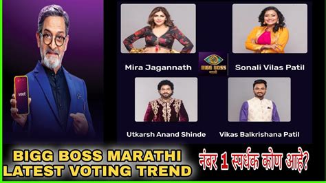 Bigg Boss Marathi Latest Voting Trend