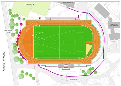 Athletics York Commentary Archive Site