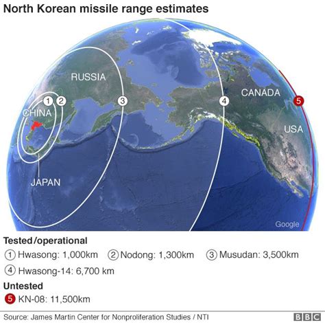 North Korea Conducts New Intercontinental Missile Test BBC News