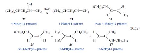 Solved The Dehydration Of Methyl Pentanol Gives A Mixtur